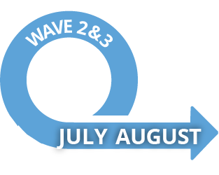 wave 2 July 2020