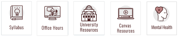 Student resource icon bar.